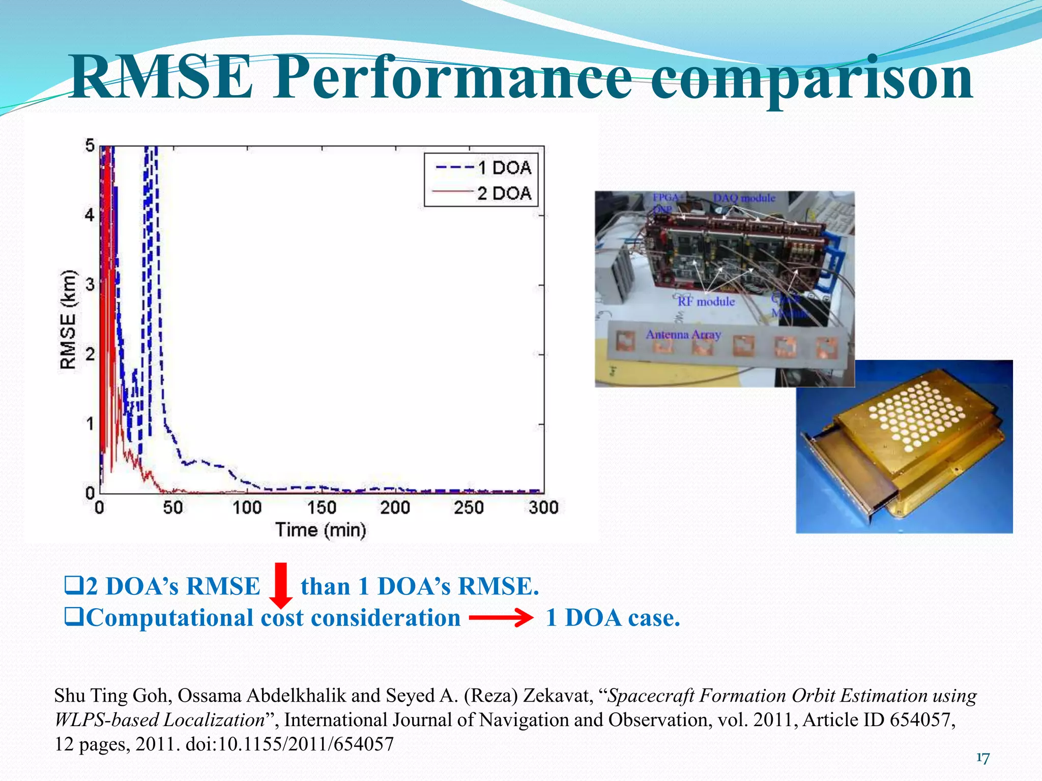Shu Ting Goh, Ossama Abdelkhalik and Seyed A. (Reza) Zekavat, “Spacecraft Formation Orbit Estimation using
WLPS-based Localization”, International Journal of Navigation and Observation, vol. 2011, Article ID 654057,
12 pages, 2011. doi:10.1155/2011/654057
2 DOA’s RMSE than 1 DOA’s RMSE.
Computational cost consideration 1 DOA case.
RMSE Performance comparison
17
 