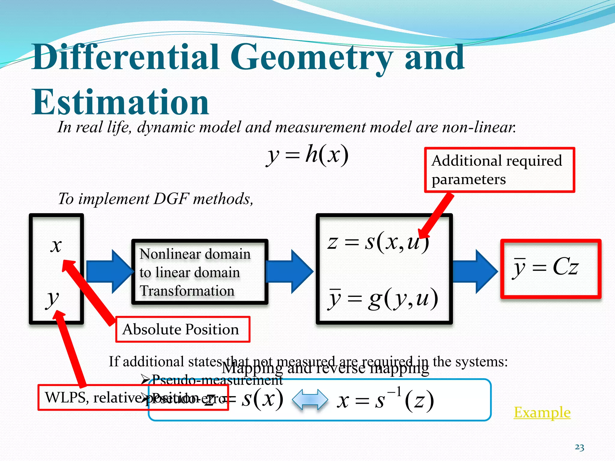 Differential Geometry and
Estimation
23
In real life, dynamic model and measurement model are non-linear.
)(xhy 
x
y
Czy 
),( uxsz 
To implement DGF methods,
),( uygy 
Nonlinear domain
to linear domain
Transformation
)(xsz  )(1
zsx 

Mapping and reverse mappingIf additional states that not measured are required in the systems:
Pseudo-measurement
Pseudo-errorWLPS, relative position
Absolute Position
Additional required
parameters
Example
 