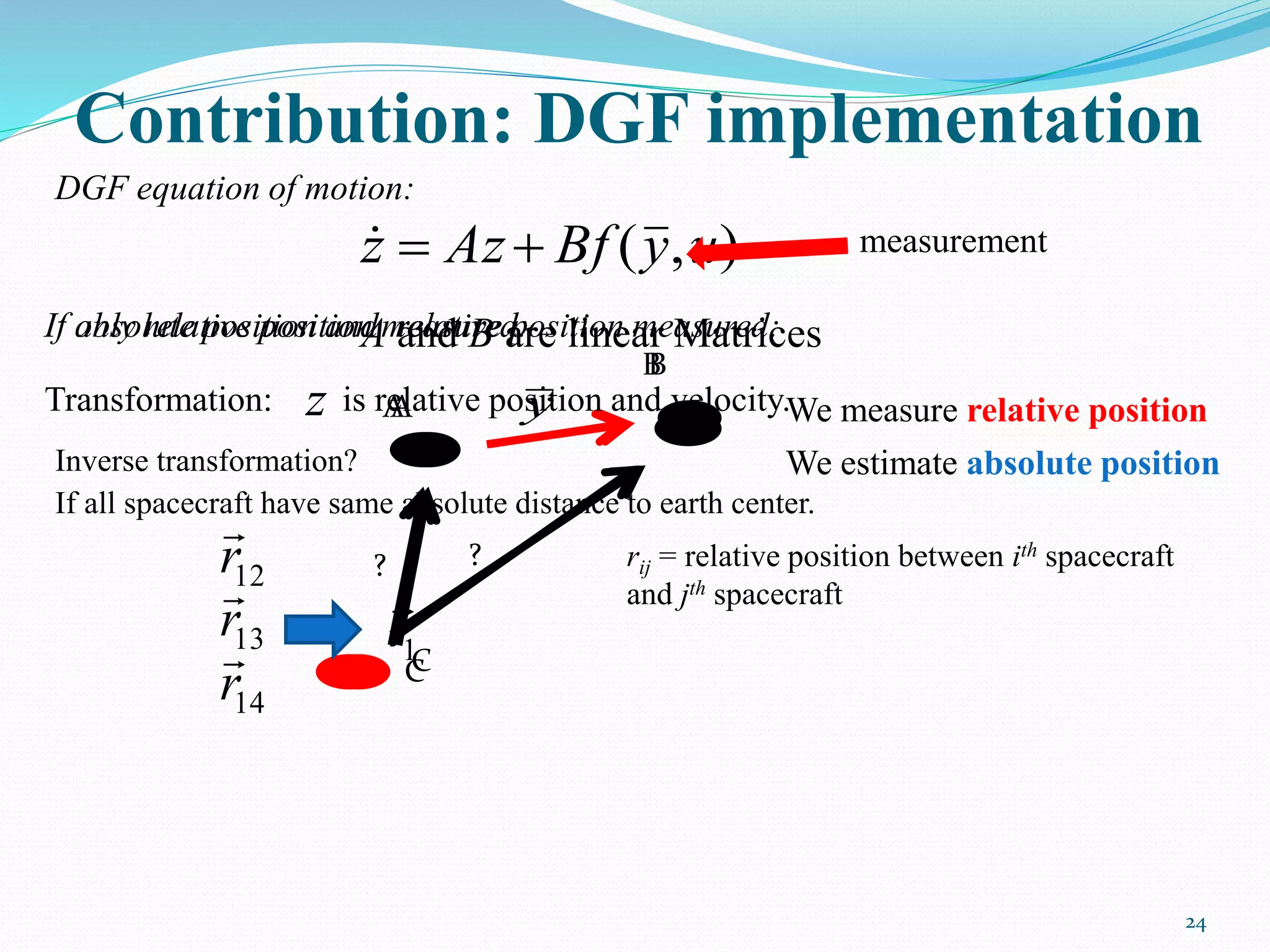 Contribution: DGF implementation
24
DGF equation of motion:
),( uyBfAzz  measurement
If absolute position and relative position measured:
B
A
C
y
If only relative position measured:
A
B
??
C
We measure relative position
We estimate absolute position
Transformation: is relative position and velocity.z
12r

13r

14r
 1r

rij = relative position between ith spacecraft
and jth spacecraft
Inverse transformation?
If all spacecraft have same absolute distance to earth center.
A and B are linear Matrices
 