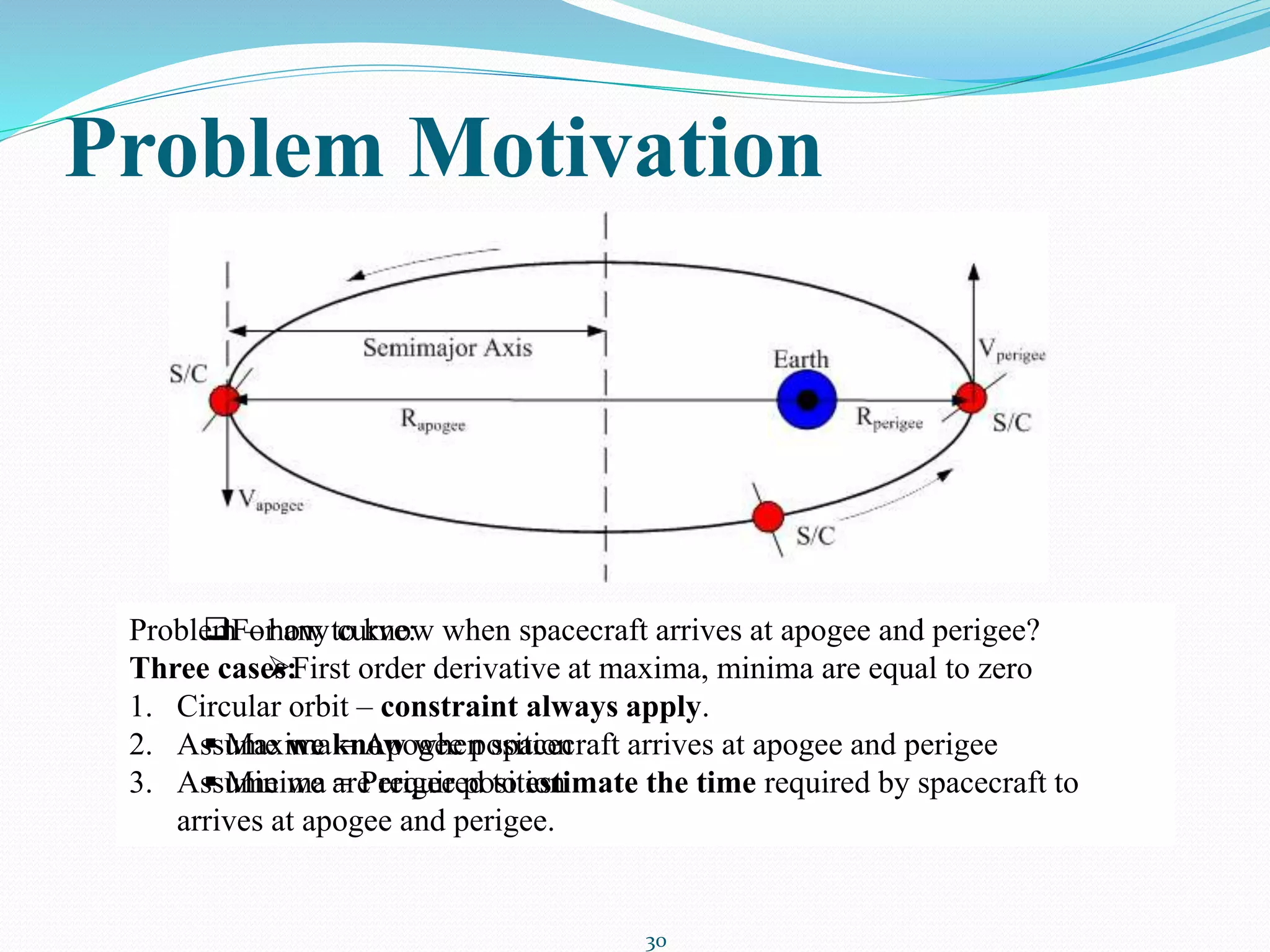 Problem Motivation
30
Problem – how to know when spacecraft arrives at apogee and perigee?
Three cases:
1. Circular orbit – constraint always apply.
2. Assume we know when spacecraft arrives at apogee and perigee
3. Assume we are required to estimate the time required by spacecraft to
arrives at apogee and perigee.
For any curve:
First order derivative at maxima, minima are equal to zero
 Maxima = Apogee position
 Minima = Perigee position
 