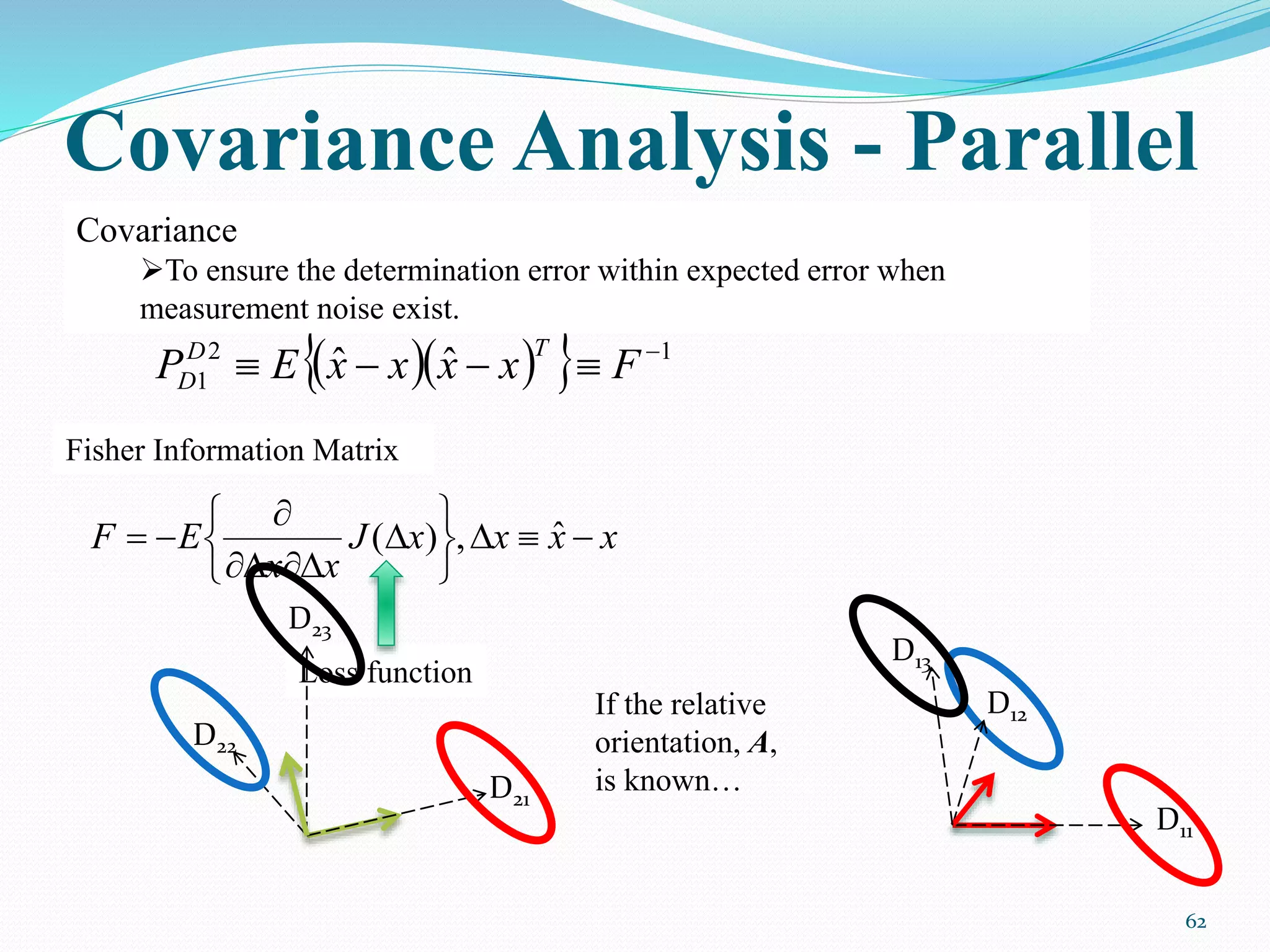 Covariance Analysis - Parallel
62
    12
1
ˆˆ 
 FxxxxEP
TD
D
xxxxJ
xx
EF 









 ˆ,)(
Covariance
To ensure the determination error within expected error when
measurement noise exist.
Fisher Information Matrix
Loss function
D11
D12
D13
D21
D22
D23
If the relative
orientation, A,
is known…
 