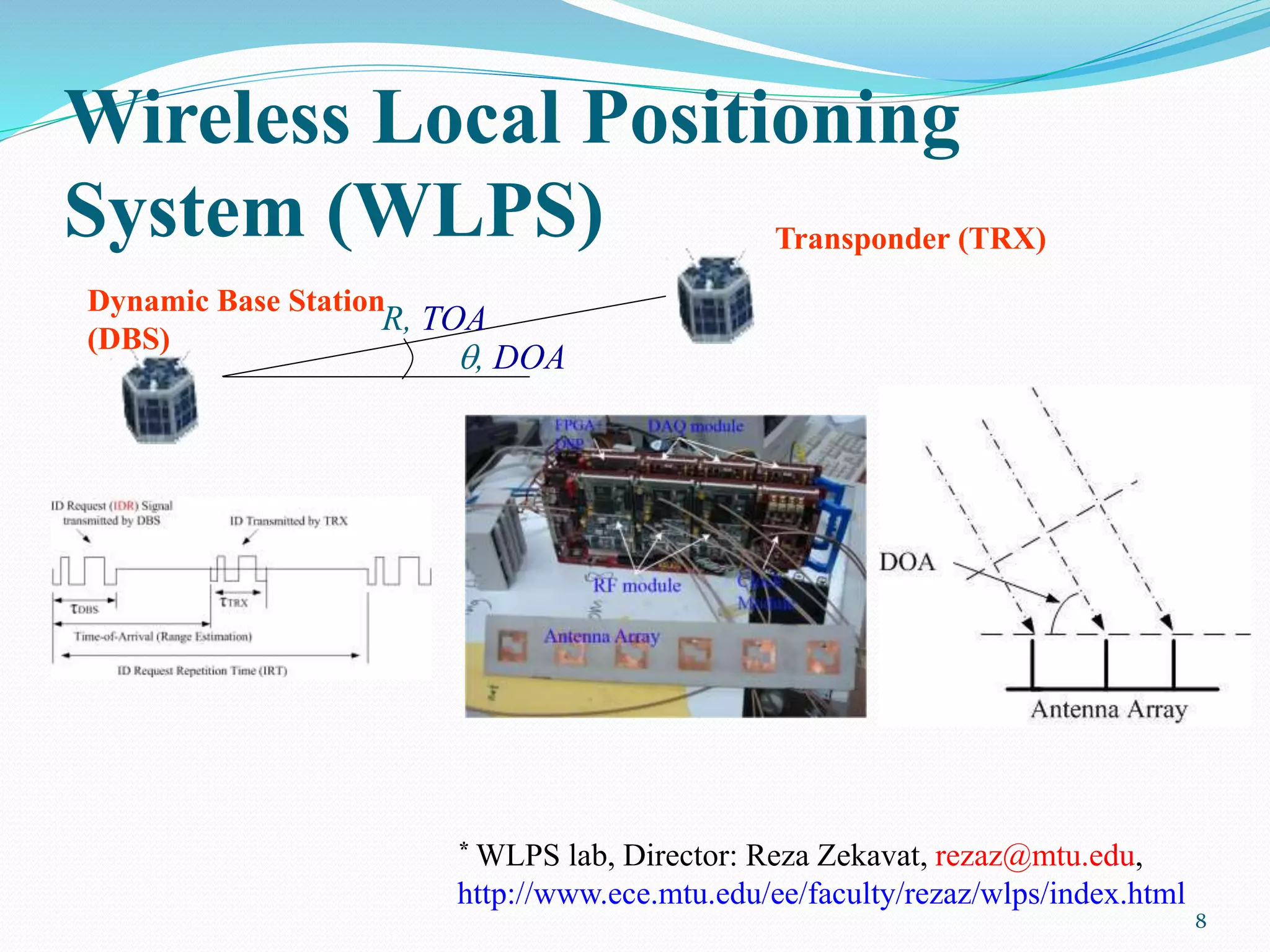 Wireless Local Positioning
System (WLPS)
8
Dynamic Base Station
(DBS)
R, TOA
, DOA
Transponder (TRX)
* WLPS lab, Director: Reza Zekavat, rezaz@mtu.edu,
http://www.ece.mtu.edu/ee/faculty/rezaz/wlps/index.html
 