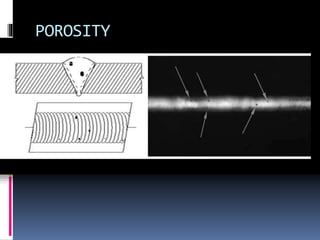 POROSITY
 