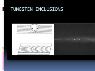 TUNGSTEN INCLUSIONS
 