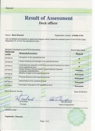 Diploma Management level074