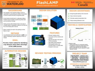 FlashLAMP | PDF