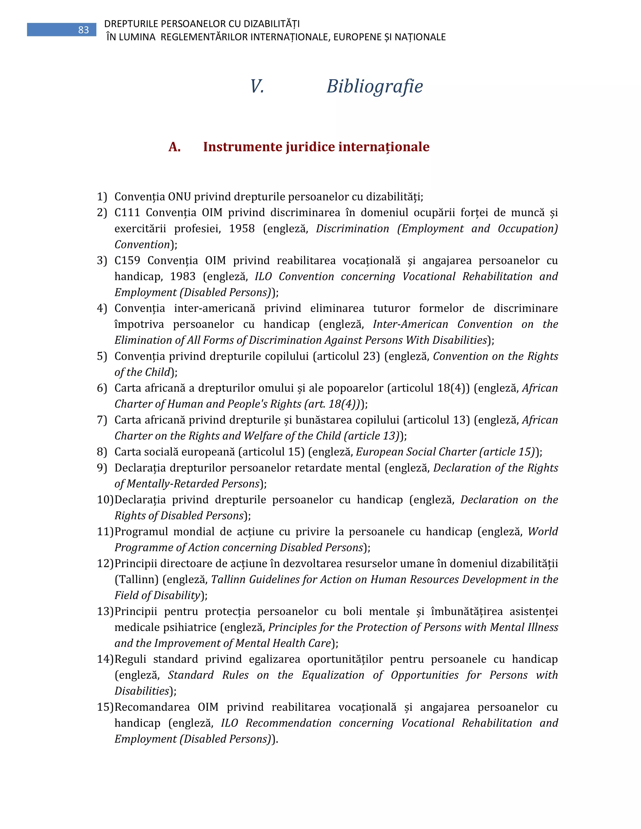 83
DREPTURILE PERSOANELOR CU DIZABILITĂȚI
ÎN LUMINA REGLEMENTĂRILOR INTERNAȚIONALE, EUROPENE ȘI NAȚIONALE
V. Bibliografie
A. Instrumente juridice internaționale
1) Convenția ONU privind drepturile persoanelor cu dizabilități;
2) C111 Convenția OIM privind discriminarea în domeniul ocupării forței de muncă și
exercitării profesiei, 1958 (engleză, Discrimination (Employment and Occupation)
Convention);
3) C159 Convenția OIM privind reabilitarea vocațională şi angajarea persoanelor cu
handicap, 1983 (engleză, ILO Convention concerning Vocational Rehabilitation and
Employment (Disabled Persons));
4) Convenția inter-americană privind eliminarea tuturor formelor de discriminare
împotriva persoanelor cu handicap (engleză, Inter-American Convention on the
Elimination of All Forms of Discrimination Against Persons With Disabilities);
5) Convenția privind drepturile copilului (articolul 23) (engleză, Convention on the Rights
of the Child);
6) Carta africană a drepturilor omului și ale popoarelor (articolul 18(4)) (engleză, African
Charter of Human and People's Rights (art. 18(4)));
7) Carta africană privind drepturile și bunăstarea copilului (articolul 13) (engleză, African
Charter on the Rights and Welfare of the Child (article 13));
8) Carta socială europeană (articolul 15) (engleză, European Social Charter (article 15));
9) Declarația drepturilor persoanelor retardate mental (engleză, Declaration of the Rights
of Mentally-Retarded Persons);
10)Declarația privind drepturile persoanelor cu handicap (engleză, Declaration on the
Rights of Disabled Persons);
11)Programul mondial de acțiune cu privire la persoanele cu handicap (engleză, World
Programme of Action concerning Disabled Persons);
12)Principii directoare de acțiune în dezvoltarea resurselor umane în domeniul dizabilității
(Tallinn) (engleză, Tallinn Guidelines for Action on Human Resources Development in the
Field of Disability);
13)Principii pentru protecția persoanelor cu boli mentale și îmbunătățirea asistenței
medicale psihiatrice (engleză, Principles for the Protection of Persons with Mental Illness
and the Improvement of Mental Health Care);
14)Reguli standard privind egalizarea oportunităților pentru persoanele cu handicap
(engleză, Standard Rules on the Equalization of Opportunities for Persons with
Disabilities);
15)Recomandarea OIM privind reabilitarea vocațională și angajarea persoanelor cu
handicap (engleză, ILO Recommendation concerning Vocational Rehabilitation and
Employment (Disabled Persons)).
 