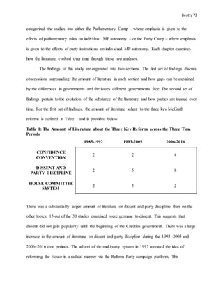 Beatty 73
categorized the studies into either the Parliamentary Camp – where emphasis is given to the
effects of parliamentary rules on individual MP autonomy – or the Party Camp – where emphasis
is given to the effects of party institutions on individual MP autonomy. Each chapter examines
how the literature evolved over time through these two analyses.
The findings of this study are organized into two sections. The first set of findings discuss
observations surrounding the amount of literature in each section and how gaps can be explained
by the differences in governments and the issues different governments face. The second set of
findings pertain to the evolution of the substance of the literature and how parties are treated over
time. For the first set of findings, the amount of literature salient to the three key McGrath
reforms is outlined in Table 1 and is provided below.
Table 1: The Amount of Literature about the Three Key Reforms across the Three Time
Periods
1985-1992 1993-2005 2006-2016
CONFIDENCE
CONVENTION
2 2 4
DISSENT AND
PARTY DISCIPLINE
2 5 8
HOUSE COMMITTEE
SYSTEM
2 3 2
There was a substantially larger amount of literature on dissent and party discipline than on the
other topics; 15 out of the 30 studies examined were germane to dissent. This suggests that
dissent did not gain popularity until the beginning of the Chrétien government. There was a large
increase in the amount of literature on dissent and party discipline during the 1993–2005 and
2006–2016 time periods. The advent of the multiparty system in 1993 renewed the idea of
reforming the House in a radical manner via the Reform Party campaign platform. This
 