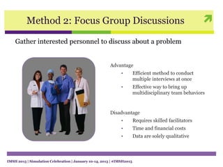 Method 2: Focus Group Discussions
Advantage
• Efficient method to conduct
multiple interviews at once
• Effective way to bring up
multidisciplinary team behaviors
Disadvantage
• Requires skilled facilitators
• Time and financial costs
• Data are solely qualitative
Gather interested personnel to discuss about a problem
IMSH 2015 | Simulation Celebration | January 10-14, 2015 | #IMSH2015
 