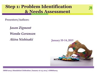 
IMSH 2015 | Simulation Celebration | January 10-14, 2015 | #IMSH2015
Step 1: Problem Identification
& Needs Assessment
Presenters/Authors:
Jason Zigmont
Wanda Goranson
Akira Nishisaki
 