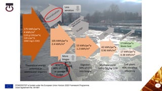 Power Step Example And how about generating enrgy from it, too? The Powerstep project | PPTX