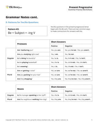 5
Present Progressive
Grammar Practice Worksheets
Copyright 2017, Red River Press Inc. For use by ESL Library members only. (BEG – LOW INT / VERSION 1.0)
Grammar Notes cont.
D. Patterns for Yes/No Questions
Yes/No questions in the present progressive tense
begin with the Be verb. There are two common ways
to make contractions for answers with No.
Pattern #3:
Be + Subject + -ing V
Pronouns
Short Answers
Positive Negative
Singular
Am I bothering you? Yes, you are. No, you’re not. / No, you aren’t.
Are you studying right now? Yes, I am. No, I’m not.
Is he doing his laundry? Yes, he is. No, he’s not. / No, he isn’t.
Is she playing basketball? Yes, she is. No, she’s not. / No, she isn’t.
Is it snowing? Yes, it is. No, it’s not. / No, it isn’t.
Plural
Are we getting a raise? Yes, we are. No, we’re not. / No, we aren’t.
Are you packing for your trip? Yes, we are. No, we’re not. / No, we aren’t.
Are they shopping? Yes, they are. No, they’re not. / No, they aren’t.
Nouns
Short Answers
Positive Negative
Singular Is the manager speaking to her staff? Yes, she is. No, she’s not. / No, she isn’t.
Plural Are the neighbours walking their dog? Yes, they are. No, they’re not. / No, they aren’t.
 