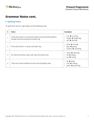 7
Present Progressive
Grammar Practice Worksheets
Copyright 2017, Red River Press Inc. For use by ESL Library members only. (BEG – LOW INT / VERSION 1.0)
Grammar Notes cont.
F. Spelling Rules
To spell verbs with an -ing ending, use the following rules.
# Rules Examples
1
If the verb ends in a consonant-vowel-consonant (CVC) pattern,
double the final consonant and add -ing.
• run  running
• forget  forgetting
• put  putting
2 If the verb ends in -e, drop it and add -ing.
• write  writing
• give  giving
• choose  choosing
3 For almost all other cases, add -ing to the base verb.
• catch  catching
• ski  skiing
• try  trying
4 There are a few exceptions to the normal spelling rules.
• lie  lying
• visit  visiting
• panic  panicking
 