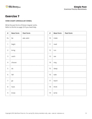 13
Simple Past
Grammar Practice Worksheets
Copyright 2019, Red River Press Inc. For use by ESL Library members only. (BEG – LOW INT / VERSION 4.3)
Exercise 7
VERB CHART (IRREGULAR VERBS)
Write the past forms of these irregular verbs.
Refer to the list on page 23 if you need help.
# Base Form Past Form
Ex be was, were
1 begin
2 bring
3 catch
4 choose
5 do
6 fall
7 go
8 have
9 know
# Base Form Past Form
10 make
11 read
12 run
13 see
14 sing
15 sleep
16 take
17 teach
18 think
19 write
 