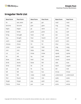 23
Simple Past
Grammar Practice Worksheets
Copyright 2019, Red River Press Inc. For use by ESL Library members only. (BEG – LOW INT / VERSION 4.3)
Base Form Past Form
be was, were
become became
begin began
break broke
bring brought
buy bought
catch caught
choose chose
come came
cost cost
cut cut
do did
draw drew
drink drank
drive drove
eat ate
fall fell
feel felt
find found
forget forgot
freeze froze
Base Form Past Form
get got
give gave
go went
grow grew
have had
hear heard
hide hid
hit hit
hold held
keep kept
know knew
lay laid
lead led
leave left
let let
lie lay
lose lost
make made
meet met
pay paid
put put
Base Form Past Form
read read
ring rang
run ran
say said
see saw
sell sold
send sent
shut shut
sing sang
sleep slept
speak spoke
spend spent
stand stood
take took
teach taught
tell told
throw threw
understand understood
wake woke
wear wore
write wrote
Irregular Verb List
 