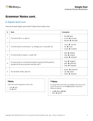 4
Simple Past
Grammar Practice Worksheets
Copyright 2019, Red River Press Inc. For use by ESL Library members only. (BEG – LOW INT / VERSION 4.3)
Grammar Notes cont.
D. Regular Verbs cont.
How do we spell regular past verbs? Follow these simple rules:
# Rule Examples
1 If a verb ends in -e, add -d.
• like  liked
• arrive  arrived
• decide  decided
2 If a verb ends in consonant + -y, change -y to -i and add -ed.
• carry  carried
• try  tried
• study  studied
3 If a verb ends in vowel + -y, add -ed.*
• play  played
• stay  stayed
• enjoy  enjoyed
4
If a verb ends in a consonant-vowel-consonant (CVC) pattern,
double the final consonant and add -ed.**
• hug  hugged
• plan  planned
• stop  stopped
5 For all other verbs, add -ed.
• watch  watched
• ask  asked
• clean  cleaned
*Note:
There are some exceptions to this rule:
• pay  paid
• lay  laid
**Note:
For verbs with more than one syllable, this rule is only
true if the stress is on the last syllable. Notice the
difference below:
• prefer  preferred
• 
visit  visited
 