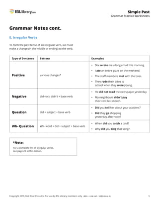 5
Simple Past
Grammar Practice Worksheets
Copyright 2019, Red River Press Inc. For use by ESL Library members only. (BEG – LOW INT / VERSION 4.3)
Grammar Notes cont.
E. Irregular Verbs
To form the past tense of an irregular verb, we must
make a change (in the middle or ending) to the verb.
*Note:
For a complete list of irregular verbs,
see page 23 in this lesson.
Type of Sentence Pattern Examples
Positive various changes*
• She wrote me a long email this morning.
• I ate an entire pizza on the weekend.
• The staff members met with the boss.
• They rode their bikes to
school when they were young.
Negative did not / didn't + base verb
• He did not read the newspaper yesterday.
• My neighbours didn't pay
their rent last month.
Question did + subject + base verb
• 
Did you tell her about your accident?
• 
Did they go shopping
yesterday afternoon?
Wh- Question Wh- word + did + subject + base verb
• When did you catch a cold?
• Why did you sing that song?
 