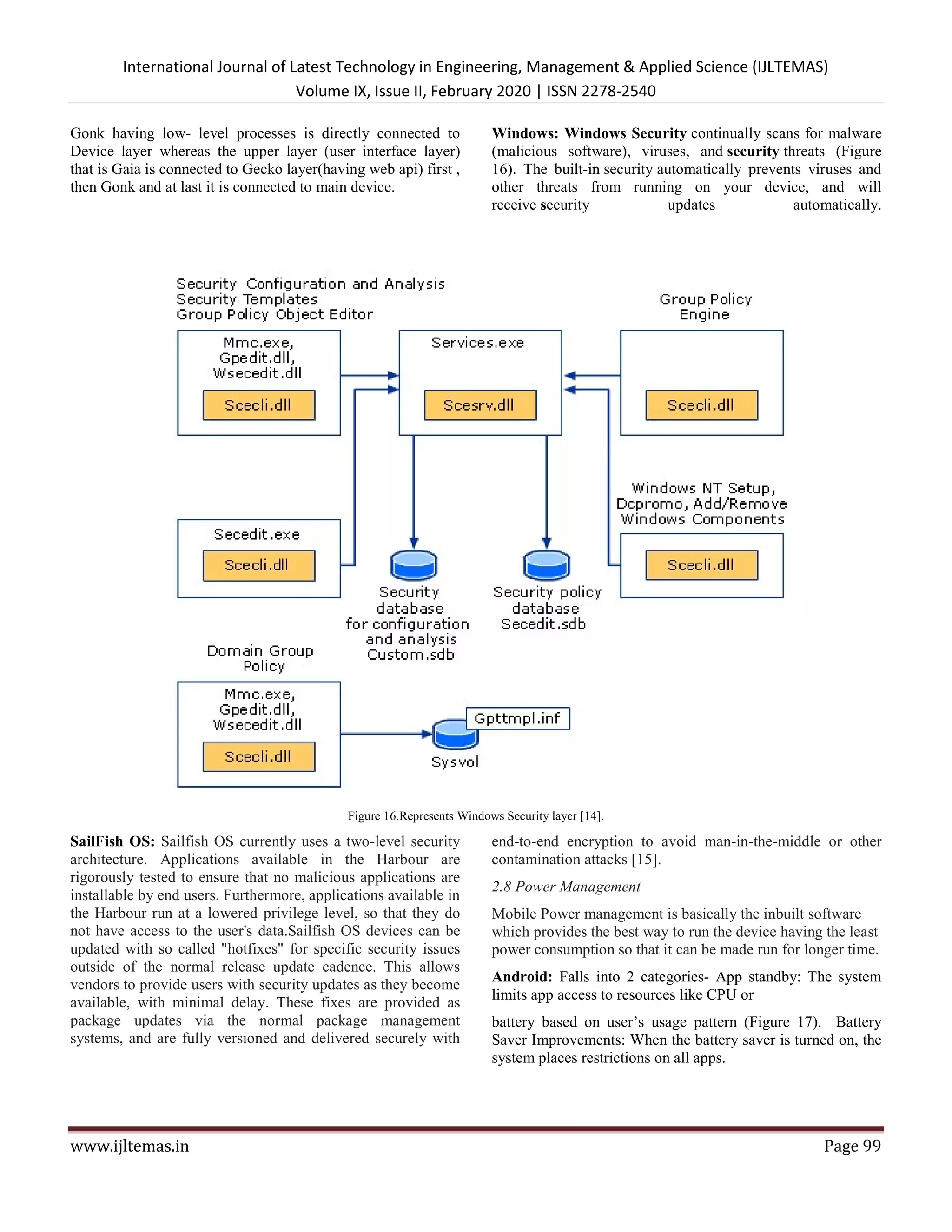 International Journal of Latest Technology in Engineering, Management & Applied Science (IJLTEMAS)
Volume IX, Issue II, February 2020 | ISSN 2278-2540
www.ijltemas.in Page 99
Gonk having low- level processes is directly connected to
Device layer whereas the upper layer (user interface layer)
that is Gaia is connected to Gecko layer(having web api) first ,
then Gonk and at last it is connected to main device.
Windows: Windows Security continually scans for malware
(malicious software), viruses, and security threats (Figure
16). The built-in security automatically prevents viruses and
other threats from running on your device, and will
receive security updates automatically.
Figure 16.Represents Windows Security layer [14].
SailFish OS: Sailfish OS currently uses a two-level security
architecture. Applications available in the Harbour are
rigorously tested to ensure that no malicious applications are
installable by end users. Furthermore, applications available in
the Harbour run at a lowered privilege level, so that they do
not have access to the user's data.Sailfish OS devices can be
updated with so called "hotfixes" for specific security issues
outside of the normal release update cadence. This allows
vendors to provide users with security updates as they become
available, with minimal delay. These fixes are provided as
package updates via the normal package management
systems, and are fully versioned and delivered securely with
end-to-end encryption to avoid man-in-the-middle or other
contamination attacks [15].
2.8 Power Management
Mobile Power management is basically the inbuilt software
which provides the best way to run the device having the least
power consumption so that it can be made run for longer time.
Android: Falls into 2 categories- App standby: The system
limits app access to resources like CPU or
battery based on user’s usage pattern (Figure 17). Battery
Saver Improvements: When the battery saver is turned on, the
system places restrictions on all apps.
 