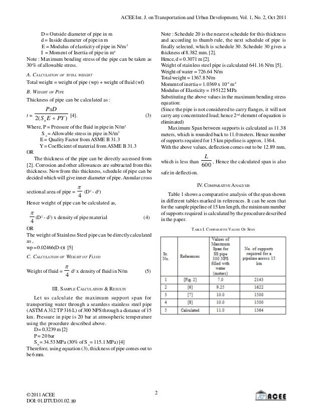 Determination of Maximum Span Between Pipe Supports Using Maximum Ben…