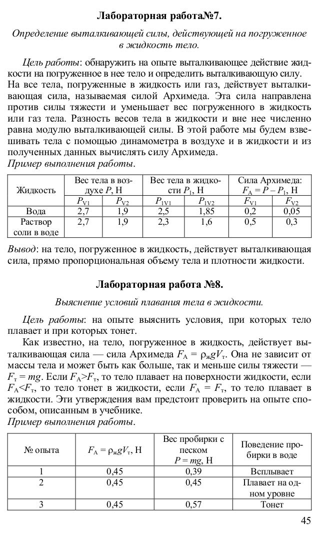 Физика 7 класс филонович лабораторная работа страница