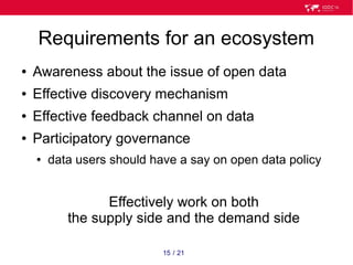 Requirements for an ecosystem
● Awareness about the issue of open data
● Effective discovery mechanism
● Effective feedbac...