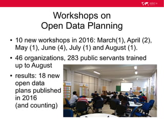 Workshops on
Open Data Planning
● 10 new workshops in 2016: March(1), April (2),
May (1), June (4), July (1) and August (1...