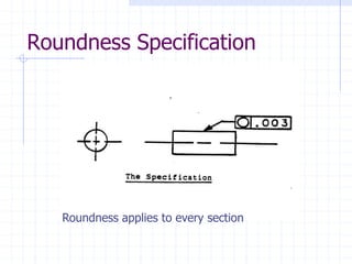 Roundness Classification metrology and measurements power point presentation | PPT