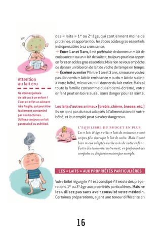 16
des « laits » 1er ou 2e âge, qui contiennent moins de
protéines,etapportentduferetdesacidesgrasessentiels
indispensablesàsacroissance.
yEntre1anet3ans,ilestpréférablededonnerun«laitde
croissance»ouun«laitdesuite»,toujourspourleurapport
enferetenacidesgrasessentiels.Maisriennevousempêche
dedonnerunbiberondelaitdevachedetempsentemps.
yÉcréméouentier?Entre1anet3ans,sivousnevoulez
pasdonnerdu«laitdecroissance»oudu«laitdesuite»
à votre bébé, mieux vaut lui donner du lait entier. Mais si
toute la famille consomme du lait demi-écrémé, votre
enfant peut en boire aussi, sans danger pour sa santé.
Leslaitsd’autresanimaux(brebis,chèvre,ânesse,etc.)
Ils ne sont pas du tout adaptés à l’alimentation de votre
bébé,etleuremploipeuts’avérerdangereux.
L’ÉQUILIBRE DU BUDGET EN PLUS
Les « laits 2e
âge » et les « laits de croissance » sont
un peu plus chers que le lait de vache. Mais ils sont
bien mieux adaptés aux besoins de votre enfant.
Faites des économies autrement, en préparant des
compotesoudespuréesmaisonparexemple.
LES «LAITS » AUX PROPRIÉTÉS PARTICULIÈRES
Votrebébérégurgite?Ilestconstipé?Ilexistedesprépa-
rations 1er
ou 2e
âge aux propriétés particulières. Mais ne
les utilisez pas sans avoir consulté votre médecin.
Certaines préparations, ayant une teneur différente en
Attention
aulaitcru
Nedonnezjamais
delaitcruàunenfant!
C’esteneffetunaliment
trèsfragile,quipeutêtre
facilementcontaminé
pardesbactéries.
Utiliseztoujoursunlait
pasteuriséoustérilisé.
250-06134-B Guide 0_3 ans 5/01/06 16:34 Page 16
 