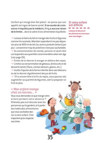 L’enfant qui mange bien fait plaisir : on pense que son
appétit est signe de bonne santé. Si sa courbe de crois-
sance n’inquiète pas le médecin, il n’y a aucune raison
delelimiter...danslecadred’unealimentationéquilibrée.
yLaissez-leboiredulaitetmangerdesfruitsetlégumes
commeillesouhaite.Attentioncependantànepasdépas-
serplusde800mldelait(ouautresproduitslaitiers)par
jour:consommertropdeprotéinesn’estpassouhaitable.
ySa consommation de viande, poisson et œufs doit
correspondreauxquantitésrecommandéesselonsonâge
(voirpage29).
yÉvitez de lui donner à manger en dehors des repas.
yLimitezsaconsommationdegâteaux,debiscuitsetde
dessertslactés(flans,crèmesdessert,glaces,etc.).
yInutiled’ajouterdelafarineinfantiledanssesbiberons
ou de luidonnerrégulièrementdesjusdefruits.
y¤S’il a encore faim à la fin du repas, vous pouvez soit
augmenter sa quantité de légumes, soit lui proposer un
fruitenplus.
«Monenfantmange
chezsanounou...»
Vousvousdemandezcequemangevotre
enfant pendant votre absence ?
N’hésitezpasàendiscuteravecles
personnesquilegardent,etàparler
des habitudes alimentaires
quevoussouhaitezdon-
neràvotreenfant.C’est
importantqu’onrespecte
voschoix.
Sivotreenfant
estdifficile
Laissez-ledécouvrir
lesalimentsenmorceaux
avecsesdoigts...
35
250-06134-B Guide 0_3 ans 5/01/06 16:34 Page 35
 
