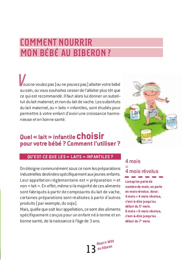 Alimentation Du Jeune Enfant