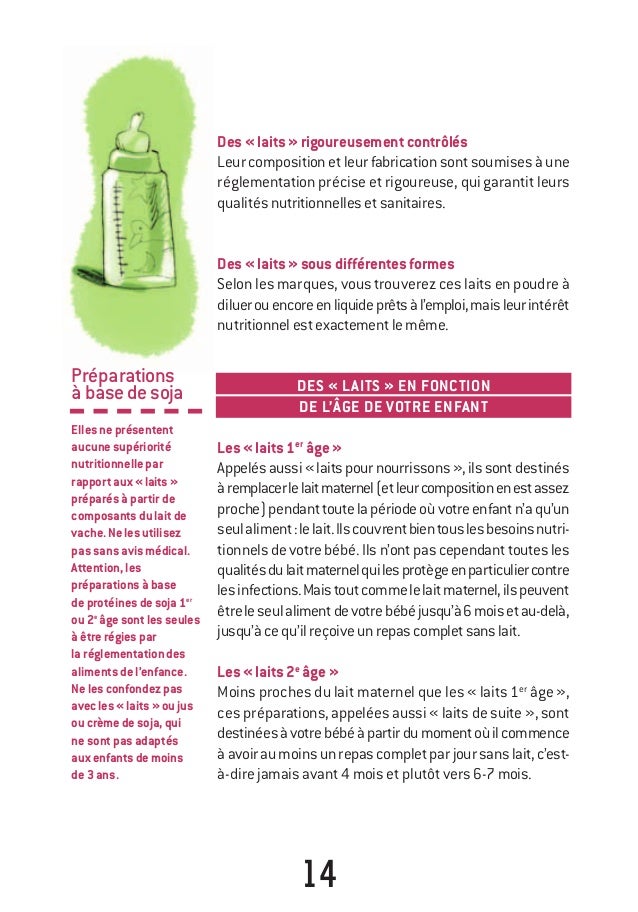 Alimentation Du Jeune Enfant Alimentation Du Jeune Enfant