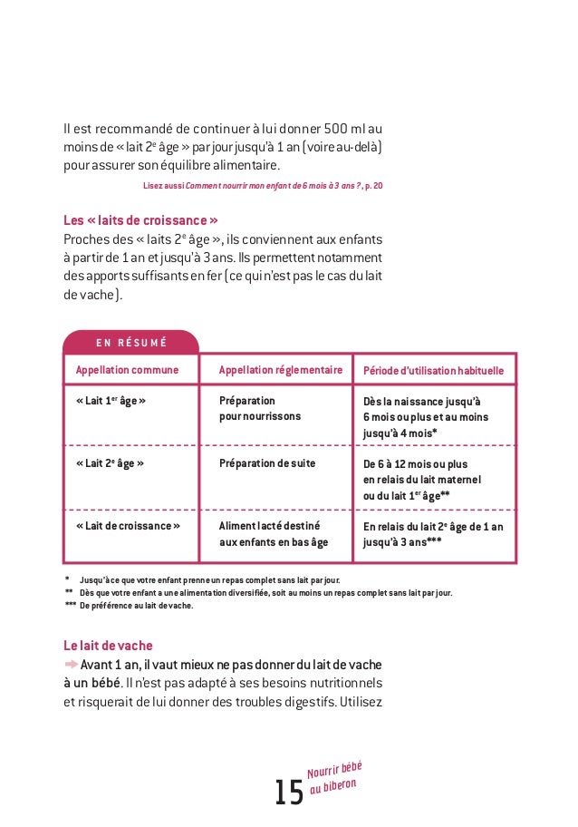 Alimentation Du Jeune Enfant Alimentation Du Jeune Enfant