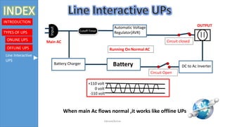 presentation on UPs | PPTX