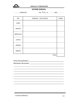 LENGUAJE Y COMUNICACIÓN
125ESTUDIOS GENERALES
17 set.
INFORME SEMANAL
……….........SEMESTRE DEL …….….. AL …………....AÑO ……………
DÍA TRABAJOS EFECTUADOS HORAS
LUNES
MARTES
MIÉRCOLES
JUEVES
VIERNES
SÁBADO
TOTAL
Tarea más significativa: ___________________________________________
Descripción del proceso: __________________________________________
______________________________________________________________
______________________________________________________________
______________________________________________________________
______________________________________________________________
______________________________________________________________
______________________________________________________________
______________________________________________________________
______________________________________________________________
 