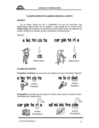 LENGUAJE Y COMUNICACIÓN
25ESTUDIOS GENERALES
CLASIFICACIÓN DE PALABRAS SEGÚN EL ACENTO
ACENTO
Es la mayor fuerza de voz o intensidad con que se pronuncia una
determinada sílaba dentro de la palabra, a esta sílaba se le conoce como
sílaba tónica. De acuerdo a la ubicación de esta sílaba tónica, las palabras se
pueden clasificar en agudas, graves, esdrújulas y sobresdrújulas.
Ejemplo:
CLASES DE ACENTO
Prosódico o fonético: se pronuncia una sílaba con mayor intensidad. Ejemplo:
Ortográfico: es la tilde que se coloca en ciertos casos sobre la vocal de mayor
intensidad de la sílaba tónica.
Sílaba tónica Sílaba tónica
Acento
Prosódico
Tilde
Acento
Prosódico
Tilde
Acento
Ortográfico
Acento
Ortográfico
 