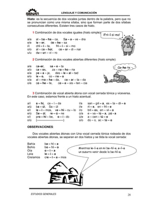 LENGUAJE Y COMUNICACIÓN
28ESTUDIOS GENERALES
Hiato: es la secuencia de dos vocales juntas dentro de la palabra, pero que no
se pronuncian como una misma sílaba, sino que forman parte de dos sílabas
consecutivas diferentes. Existen tres casos de hiato.
1 Combinación de dos vocales iguales (hiato simple):
a/a al – ba – ha – ca, Sa – a – ve – dra
e/e le – er, de – he – sa
i/i chi – i – ta, fri – í – si – mo
o/o al – co – hol, co – or – di – nar
u/u du – un – vi – ro
2 Combinación de dos vocales abiertas diferentes (hiato simple):
a/e ca–er, sa – e – ta
a/o ca – os, za – na – ho – ria
e/a pe – a – je, des – le – al – tad
e/o le – o, co – rre – o
o/a al – mo – ha – da, co – ar – ta – da
o/e co – he – te, co – e – xis – ten – cia
3 Combinación de vocal abierta átona con vocal cerrada tónica y viceversa.
En este caso, estamos frente a un hiato acentual.
a/í a – hí, ca – í – da í/a san – grí – a, es – ta – dí – a
a/ú ba – úl, Sa – úl í/e rí – e, en – frí – e
e/í le – í – mos, ve – hí – cu – lo í/o brí – os, en – ví – o
e/ú Se – úl, re – ú – ne ú/a e – va – lú – a, pú - a
o/í pro – hí – be, o – í - do ú/e a – cen – tú – e
o/ú (---------------------------) ú/o dú – o, ac – tú – o
OBSERVACIONES:
Dos vocales abiertas átonas con Una vocal cerrada tónica rodeada de dos
vocales abiertas átonas, se separan en dos hiatos y se tilda la vocal cerrada:
Bahía ba – hí – a
Bohío bo – hí – o
Oía o – í – a
Leía le – í – a
Creíamos cre – í – a – mos
Co-he-te
¡Fri-í-si-mo!
Mientras le-í-a en mi bo-hí-o, o-í-a
un susurro venir desde la ba-hí-a.
 