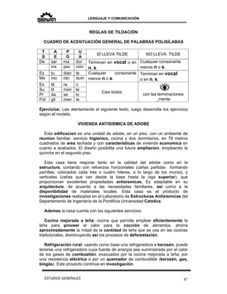 LENGUAJE Y COMUNICACIÓN
47ESTUDIOS GENERALES
REGLAS DE TILDACIÓN
CUADRO DE ACENTUACIÓN GENERAL DE PALABRAS POLISÍLABAS
T A P U
SÍ LLEVA TILDE NO LLEVA TILDE
S E G A
De sar ma dor Terminan en vocal o en
n, s.
Cualquier consonante
menos n o s.ins pec ción
Es tu dian te Cualquier consonante
menos n o s.
Terminan en vocal
o en n, s.Me mo rán dum
Es té re o
Casi todas.
con las terminaciones
_mente
Su til men te
Pí da se lo
Frá gil men te
Ejercicios: Lee atentamente el siguiente texto, luego desarrolla los ejercicios
según el modelo.
VIVIENDA ANTISISMICA DE ADOBE
Esta edificacion es una unidad de adobe, en un piso, con un ambiente de
reunion familiar, servicio higienico, cocina y dos dormitorios, en 78 metros
cuadrados de area techada y con caracteristicas de vivienda economica en
cuanto a acabados. El diseño posibilita una futura ampliacion, empleando la
quincha en el segundo piso.
Esta casa tiene mejoras tanto en la calidad del adobe como en la
estructura, contando con refuerzos horizontales (cañas partidas formando
parrillas, colocados cada tres o cuatro hileras, a lo largo de los muros), y
verticales (cañas que van desde la base hasta la viga superior), que
proporcionan excelentes propiedades antisismicas. Es adaptable en su
arquitectura, de acuerdo a las necesidades familiares, así como a la
disponibilidad de materiales locales. Esta casa es el producto de
investigaciones realizadas en el Laboratorio de Estructuras Antisismicas del
Departamento de Ingeniería de la Pontificia Universidad Catolica.
Ademas la casa cuenta con los siguientes servicios:
Cocina mejorada a leña: cocina que permite emplear eficientemente la
leña para proveer el calor para la cocción de alimentos, ahorra
aproximadamente la mitad de la cantidad de leña que se usa en las cocinas
tradicionales, disminuyendo así los procesos de deforestación.
Refrigeración rural: usando como base una refrigeradora a kerosén, puede
tenerse una refrigeradora cuya fuente de energía sea suministrada por el calor
de los gases de combustión, evacuados por la cocina mejorada a leña; por
una resistencia eléctrica o por un quemador de combustible (kerosén, gas,
biogás). Este proyecto continúa en investigación.
 