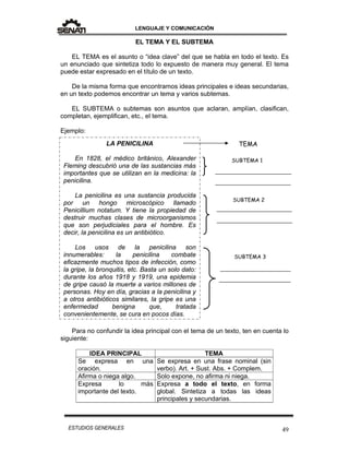 LENGUAJE Y COMUNICACIÓN
49ESTUDIOS GENERALES
EL TEMA Y EL SUBTEMA
EL TEMA es el asunto o “idea clave” del que se habla en todo el texto. Es
un enunciado que sintetiza todo lo expuesto de manera muy general. El tema
puede estar expresado en el título de un texto.
De la misma forma que encontramos ideas principales e ideas secundarias,
en un texto podemos encontrar un tema y varios subtemas.
EL SUBTEMA o subtemas son asuntos que aclaran, amplían, clasifican,
completan, ejemplifican, etc., el tema.
Ejemplo:
Para no confundir la idea principal con el tema de un texto, ten en cuenta lo
siguiente:
IDEA PRINCIPAL TEMA
Se expresa en una
oración.
Se expresa en una frase nominal (sin
verbo). Art. + Sust. Abs. + Complem.
Afirma o niega algo. Solo expone, no afirma ni niega.
Expresa lo más
importante del texto.
Expresa a todo el texto, en forma
global. Sintetiza a todas las ideas
principales y secundarias.
LA PENICILINA
En 1828, el médico británico, Alexander
Fleming descubrió una de las sustancias más
importantes que se utilizan en la medicina: la
penicilina.
La penicilina es una sustancia producida
por un hongo microscópico llamado
Penicillium notatum. Y tiene la propiedad de
destruir muchas clases de microorganismos
que son perjudiciales para el hombre. Es
decir, la penicilina es un antibiótico.
Los usos de la penicilina son
innumerables: la penicilina combate
eficazmente muchos tipos de infección, como
la gripe, la bronquitis, etc. Basta un solo dato:
durante los años 1918 y 1919, una epidemia
de gripe causó la muerte a varios millones de
personas. Hoy en día, gracias a la penicilina y
a otros antibióticos similares, la gripe es una
enfermedad benigna que, tratada
convenientemente, se cura en pocos días.
TEMA
SUBTEMA 1
SUBTEMA 2
SUBTEMA 3
 