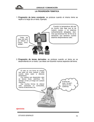 LENGUAJE Y COMUNICACIÓN
50ESTUDIOS GENERALES
LA PROGRESIÓN TEMÁTICA
1. Progresión de tema constante: se produce cuando el mismo tema se
repite a lo largo de un texto. Ejemplo:
2. Progresión de temas derivados: se produce cuando un tema se va
desarrollando en un texto. Las ideas van tocando nuevos aspectos del tema.
ejercicios
El calor es una forma de energía
que pasa de unos cuerpos a otros
cuando éstos están a diferente
temperatura.
Los cuerpos que desprenden calor
se llaman focos caloríficos. Por
ejemplo, el Sol y el fuego son cuerpos
caloríficos.
Hay muchas formas de obtener
calor: quemando un combustible,
usando la electricidad, etc.
El tema del
texto: “el calor”;
deriva en tres
subtemas.
Cuando la temperatura del aire
es mucho más baja que la de
nuestro cuerpo, y no estamos
suficientemente abrigados, deci-
mos que tenemos frío. El frío es la
sensación que tenemos cuando
estamos desprendiendo calor.Todas las
ideas del texto
se refieren al
mismo tema:
“el frío”.
 