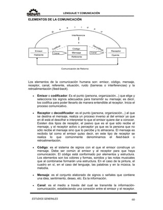 LENGUAJE Y COMUNICACIÓN
60ESTUDIOS GENERALES
ELEMENTOS DE LA COMUNICACIÓN
Los elementos de la comunicación humana son: emisor, código, mensaje,
receptor, canal, referente, situación, ruido (barreras o interferencias) y la
retroalimentación (feed-back).
 Emisor o codificador: Es el punto (persona, organización...) que elige y
selecciona los signos adecuados para transmitir su mensaje; es decir,
los codifica para poder llevarlo de manera entendible al receptor. Inicia el
proceso comunicativo.
 Receptor o decodificador: es el punto (persona, organización...) al que
se destina el mensaje, realiza un proceso inverso al del emisor ya que
en él está el descifrar e interpretar lo que el emisor quiere dar a conocer.
Existen dos tipos de receptor, el pasivo que es el que sólo recibe el
mensaje, y el receptor activo o perceptor ya que es la persona que no
sólo recibe el mensaje sino que lo percibe y lo almacena. El mensaje es
recibido tal como el emisor quiso decir, en este tipo de receptor se
realiza lo que comúnmente denominamos el feed-back o
retroalimentación.
 Código: es el sistema de signos con el que el emisor construye un
mensaje. Debe ser común al emisor y al receptor para que haya
comunicación. El código está conformado por elementos y estructura.
Los elementos son los colores y formas, sonidos y las notas musicales
que al combinarse formarán una estructura. En el caso de la pintura, el
cuadro en sí, en el caso del lenguaje, las palabras y en la música, la
melodía.
 Mensaje: es el conjunto elaborado de signos o señales que contiene
una idea, sentimiento, deseo, etc. Es la información.
 Canal: es el medio a través del cual se transmite la información-
comunicación, estableciendo una conexión entre el emisor y el receptor.
 