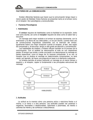 LENGUAJE Y COMUNICACIÓN
64ESTUDIOS GENERALES
FACTORES DE LA COMUNICACIÓN
Existen diferentes factores que hacen que la comunicación tenga mayor o
menor grado de fidelidad. Estos factores se presentan tanto en el emisor como
en el receptor. Son psicológicos y socioculturales.
I. Factores Psicológicos
1. Habilidades
El emisor requiere de habilidades como la facilidad en la expresión, tanto
oral como escrita; así como el receptor requiere de otras como el saber leer y
escuchar.
Un mensaje será mejor recibido si el emisor se expresa claramente, con la
entonación y la altura de voz adecuadas; y si es por escrito, cuando hace uso
de construcciones lingüísticas coherentes con la intención del emisor.
Igualmente habrá una mejor recepción cuando el receptor, al leer, sea capaz
de comprender y, al escuchar, tenga un alto grado de atención y concentración.
Las habilidades de análisis y síntesis influyen también en el proceso de la
comunicación. Con el análisis se descompone el todo en sus respectivas
partes. El emisor que olvida u omite una parte o no descompone su mensaje en
partes específicas, corre el riesgo de no hacerse comprender. A su vez, el
receptor que no analiza el mensaje en determinados componentes, no será
capaz, por ejemplo, de hacer una pregunta en base a un elemento cualquiera.
La síntesis permite al emisor transmitir un mensaje en el menor tiempo o
espacio y, al receptor, captar lo fundamental o las principales estructuras del
mensaje.
2. Actitudes
La actitud es la manera cómo una persona actúa o reacciona frente a sí
misma, a un tema o a otra persona. Las actitudes pueden ser positivas o
negativas, favorables o desfavorables, optimistas o pesimistas, de interés o
carentes de interés y de confianza o desconfianza.
Analizar
Hablar
Escribir Leer
Sintetizar
Escuchar
EMISOR RECEPTOR
HABILIDADES
 