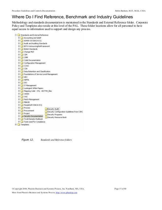 procedures and controls documentation guidelines procedure documentation templates