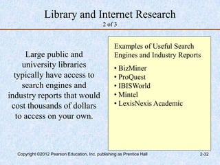 Library and Internet Research
2 of 3
Large public and
university libraries
typically have access to
search engines and
industry reports that would
cost thousands of dollars
to access on your own.
Examples of Useful Search
Engines and Industry Reports
• BizMiner
• ProQuest
• IBISWorld
• Mintel
• LexisNexis Academic
Copyright ©2012 Pearson Education, Inc. publishing as Prentice Hall 2-32
 
