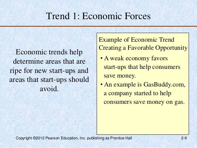 economic forces