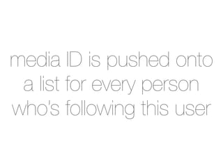 media ID is pushed onto
 a list for every person
who’s following this user
 