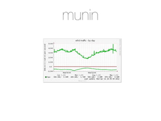 munin
 