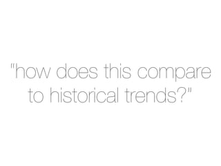 “how does this compare
  to historical trends?”
 