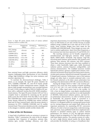 have minimal losses and high conversion eﬃciency which
requires challenging diode speciﬁcations of zero threshold
voltage, high breakdown voltage, low series resistance, and
junction capacitance [6].
To ascertain the abovementioned challenges, Table 4
shows, as an example, the input RF power densities for
DTV, GSM900, GSM1800, 3G, and Wi-Fi bands outside
the Northﬁelds London underground station. Initially, the
electric ﬁeld strength measurements were recorded between
0.3 and 2.5 GHz using an Agilent N9912A FieldFox RF ana-
lyzer with a calibrated Aaronia BicoLOG 20300 omnidirec-
tional antenna. The input RF power density (nW/cm2
) for a
complete band is calculated by summing up the spectral
peaks across the entire band. From the table, it can be seen
that GSM1800 base station transmit band has the highest
power density followed by GSM900 base station transmit
band and 3G base transmit band, while the power density is
minimum for DTV, GSM900, GSM1800, and 3G mobile
transmit band. These power densities provide a starting point
to the designer to identify suitable rectiﬁer diodes [28].
4. State-of-the-Art Rectennas
A large body of published works on rectennas is present in
literature. Table 5 summarizes the state-of-the-art designs
comparing their frequency of operation, antenna type,
antenna gain, rectiﬁer topology, eﬃciency, and other
important characteristics. It is noted that most of the designs
focus on ISM bands of 2.45 and 5.8 GHz because of ample
ambient energy available due to the wide use of Wi-Fi net-
works. Some rectenna designs have been made for the
GSM900 and GSM1800 bands. These designs are more rele-
vant to outdoor applications. Apart from these frequencies, a
few rectennas have also been reported at 35 and 94GHz [21].
The receiving antennas can be broadly categorized as
omnidirectional and high-gain antennas which include
dipole, folded dipole, monopole, ring antenna, Yagi-Uda,
microstrip patch antenna, spiral antenna, SIW-backed cavity
antenna, loop antenna, slot antenna, and PIFA antenna.
These basic antenna structures have also been modiﬁed to
obtain a wider bandwidth, higher gain, stable directional
radiation pattern, antenna frequency conﬁgurability, and
antenna miniaturization. The modiﬁed structures include
tapered slot antenna, aperture-coupled patch antenna, mini-
aturized 2nd iteration Koch fractal microstrip patch antenna,
circular patch antenna, hybrid Koch meander monopole, and
E-shaped patch antenna. Furthermore, most of the antenna
designs are either dual or circularly polarized with a very
few linearly polarized as the latter causes polarization loss
resulting in the deterioration of RF-DC conversion eﬃciency.
Among the designs listed in Table 5, the rectenna pre-
sented in [10] covers the most number of bands including
0.55, 0.75, 0.9, 1.85, 2.15, and 2.45 GHz with an eﬃciency
of 67% at −5 dBm input power level to the rectiﬁer. In
[10], a bow tie-shaped planar cross-dipole omnidirectional
antenna is proposed which is used due to its wide bandwidth
of 400 MHz, bidirectional radiation pattern, and dual lin-
ear polarization characteristics. In order to further increase
its bandwidth, the proposed design is converted to a
frequency-independent log periodic cross-dipole antenna.
However, it is designed neither for varying input power levels
nor for varying frequencies and output loads which are the
important parameters for maximizing RF-DC conversion
eﬃciency. In order to harvest energy from a wide electromag-
netic spectrum, many published works have employed mod-
iﬁcations to standard antenna types to achieve desired
performance. For instance, in [32], the high-gain antenna
design is based on integration of a Yagi-Uda antenna with a
wide-band dipole antenna. The antenna consists of a reﬂec-
tor and a single director placed nearby the driven dipole
and provides the ﬂexibility of acting as a broadband, dual-
Vin
Vin
Vin
Out
Vout
SD1
CIN
CCPOUT
Cvoo
Out
EN
Vss
AS1310
S-8827Z series
CL
Vss VM
CPOUT
Figure 14: Power management circuit [30].
Table 4: Input RF power density levels of various ambient
frequency bands in London [28].
Band
Frequencies
(MHz)
Average SBA
(nW/cm
2
)
Maximum SBA
(nW/cm
2
)
DTV (during
switch over)
470–610 0.89 460
GSM900 (MTx) 880–915 0.45 39
GSM900 (BTx) 925–960 36 1930
GSM1800 (MTx) 1710–1785 0.5 20
GSM1800 (BTx) 1805–1880 84 6390
3G (MTx) 1920–1980 0.46 66
3G (BTx) 2110–2170 12 240
Wi-Fi 2400–2500 0.18 6
10 International Journal of Antennas and Propagation
 