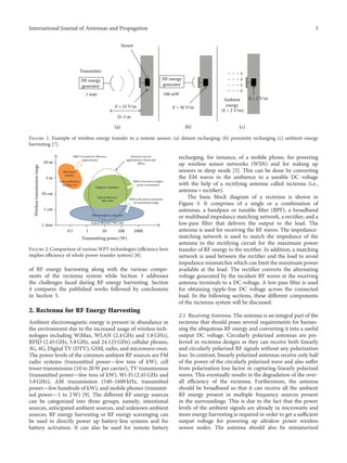 of RF energy harvesting along with the various compo-
nents of the rectenna system while Section 3 addresses
the challenges faced during RF energy harvesting. Section
4 compares the published works followed by conclusions
in Section 5.
2. Rectenna for RF Energy Harvesting
Ambient electromagnetic energy is present in abundance in
the environment due to the increased usage of wireless tech-
nologies including WiMax, WLAN (2.4 GHz and 5.8 GHz),
RFID (2.45 GHz, 5.8 GHz, and 24.125 GHz) cellular phones,
3G, 4G, Digital TV (DTV), GSM, radio, and microwave oven.
The power levels of the common ambient RF sources are FM
radio systems (transmitted power—few tens of kW), cell
tower transmission (10 to 20 W per carrier), TV transmission
(transmitted power—few tens of kW), Wi-Fi (2.45 GHz and
5.8 GHz), AM transmission (540–1600 kHz, transmitted
power—few hundreds of kW), and mobile phones (transmit-
ted power—1 to 2 W) [9]. The diﬀerent RF energy sources
can be categorized into three groups, namely, intentional
sources, anticipated ambient sources, and unknown ambient
sources. RF energy harvesting or RF energy scavenging can
be used to directly power up battery-less systems and for
battery activation. It can also be used for remote battery
recharging, for instance, of a mobile phone, for powering
up wireless sensor networks (WSN) and for waking up
sensors in sleep mode [5]. This can be done by converting
the EM waves in the ambience to a useable DC voltage
with the help of a rectifying antenna called rectenna (i.e.,
antenna + rectiﬁer).
The basic block diagram of a rectenna is shown in
Figure 3. It comprises of a single or a combination of
antennas, a bandpass or tunable ﬁlter (BPF), a broadband
or multiband impedance matching network, a rectiﬁer, and a
low-pass ﬁlter that delivers the output to the load. The
antenna is used for receiving the RF waves. The impedance-
matching network is used to match the impedance of the
antenna to the rectifying circuit for the maximum power
transfer of RF energy to the rectiﬁer. In addition, a matching
network is used between the rectiﬁer and the load to avoid
impedance mismatches which can limit the maximum power
available at the load. The rectiﬁer converts the alternating
voltage generated by the incident RF waves at the receiving
antenna terminals to a DC voltage. A low-pass ﬁlter is used
for obtaining ripple-free DC voltage across the connected
load. In the following sections, these diﬀerent components
of the rectenna system will be discussed.
2.1. Receiving Antenna. The antenna is an integral part of the
rectenna that should poses several requirements for harnes-
sing the ubiquitous RF energy and converting it into a useful
output DC voltage. Circularly polarized antennas are pre-
ferred in rectenna designs as they can receive both linearly
and circularly polarized RF signals without any polarization
loss. In contrast, linearly polarized antennas receive only half
of the power of the circularly polarized wave and also suﬀer
from polarization loss factor in capturing linearly polarized
waves. This eventually results in the degradation of the over-
all eﬃciency of the rectenna. Furthermore, the antenna
should be broadband so that it can receive all the ambient
RF energy present in multiple frequency sources present
in the surroundings. This is due to the fact that the power
levels of the ambient signals are already in microwatts and
more energy harvesting is required in order to get a suﬃcient
output voltage for powering up ultralow power wireless
sensor nodes. The antenna should also be miniaturized
Transmitter
Sensor
1 watt 100 mW
E = 30 V/m
(E < 2 V/m)
E < 2 V/m
E = 25 V/m
D~5 m
(a) (b) (c)
HF energy
generator
HF energy
generator
Ambient
energy
Figure 1: Example of wireless energy transfer to a remote sensor; (a) distant recharging; (b) proximity recharging (c) ambient energy
harvesting [7].
0.1
1 mm
1 cm
Wireless
transmission
range
10 cm
1 m
10 m
1 10
R&D is focused on efficiency
improvement
Attractive area for
applications in home and
offices
Transmitting power (W)
100 1000
Typical efficiency: 70%~90%
Electromagnetic induction
Typical efficiency:
less than 1%
Microwave
transfer
R&D is focused on higher
power transmission
R&D is focused on extension
of transmission range
Magnetic resonance
Typical efficiency:
40%~60%
Figure 2: Comparison of various WPT technologies (eﬃciency here
implies eﬃciency of whole power transfer system) [8].
3
International Journal of Antennas and Propagation
 