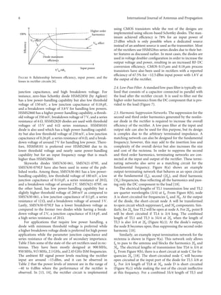 junction capacitance, and high breakdown voltage. For
instance, zero-bias Schottky diode HSMS2850 (by Agilent)
has a low power-handling capability but also low threshold
voltage of 150 mV, a low junction capacitance of 0.18 pF,
and a breakdown voltage of 3.8 V for handling low powers.
HSMS2860 has a higher power-handling capability, a thresh-
old voltage of 350 mV, breakdown voltage of 7 V, and a series
resistance of 6 Ω. HSMS2820 diodes are used with threshold
voltages of 15V and 6 Ω series resistance. HSMS8101
diode is also used which has a high power-handling capabil-
ity but also low threshold voltage of 250 mV, a low junction
capacitance of 0.26 pF, a series resistance of 6Ω, and a break-
down voltage of around 7 V for handling low power. There-
fore, HSMS8101 is preferred over HSMS2860 due to its
lower threshold voltage and nearly same power-handling
capability but for an input frequency range that is much
higher than HSMS2860.
Skyworks diodes SMS7630-061, SMS7621-079F, and
SMS7630-079LF have also been used in some of the pub-
lished works. Among these, SMS7630-061 has a low power-
handling capability, low threshold voltage of 180 mV, a low
junction capacitance of 0.14 pF, a series resistance of 20 Ω,
and a breakdown voltage of around 2 V. SMS7621-079F, on
the other hand, has low power-handling capability but a
slightly higher threshold voltage of 260 mV as compared to
SMS7630-061, a low junction capacitance of 0.1 pF, a series
resistance of 12 Ω, and a breakdown voltage of around 3 V.
Lastly, SMS7630-079LF has a lower breakdown voltage as
compared to the former two diodes while having a break-
down voltage of 2 V, a junction capacitance of 0.14 pF, and
a high series resistance of 20Ω.
For applications that require low power handling, a
diode with minimum threshold voltage is preferred while
a higher breakdown voltage diode is preferred for high power
applications while the parameter junction capacitance and
series resistance of the diode are of secondary importance.
Table 3 lists some of the state-of-the-art rectiﬁers used in rec-
tennas. They have been mostly designed at 900 MHz,
950 MHz, 915 MHz, 2.1 GHz, and 2.45 GHz ISM frequencies.
The ambient RF signal power levels reaching the rectiﬁer
input are around −15 dBm, and it can be observed in
Table 2 that the power levels of interest are in the range of
−40 to 0 dBm where the performance of the rectiﬁer is
observed. In [13, 14], the rectiﬁer circuit is implemented
using CMOS transistors while the rest of the designs are
implemented using silicon-based Schottky diodes. The max-
imum achieved eﬃciency is 78% for an input power of
23 dBm which is only possible when a dedicated source
instead of an ambient source is used as the transmitter. Most
of the rectiﬁers use HSMS28xx series diodes due to their bet-
ter features as discussed earlier. In most cases, the diodes are
used in voltage doubler conﬁguration in order to increase the
output voltage and power, resulting in an increased RF-DC
conversion eﬃciency. CMOS 0.15 μm and 0.18 μm process
transistors have also been used in rectiﬁers with a reported
eﬃciency of 67.5% for −12.5 dBm input power with 1.8 V at
the output of the rectiﬁer.
2.4. Low-Pass Filter. A standard low-pass ﬁlter is typically uti-
lized that consists of a capacitor connected in parallel with
the load after the rectiﬁer circuit. It is used to ﬁlter out the
higher order harmonics from the DC component that is pro-
vided to the load (Figure 7).
2.5. Harmonic Suppression Networks. The suppression for the
second and third order harmonics generated by the nonlin-
ear diode in the rectiﬁer is required to increase the overall
eﬃciency of the rectiﬁer. A low-pass ﬁlter at the input and
output side can also be used for this purpose, but its design
is complex due to the arbitrary terminated impedance. A
matching network can also be designed for the fundamental
frequency; however, this may add to the insertion loss and
complexity of the overall device but also increases the size
and cost of the rectenna. In order to suppress the second
and third order harmonics, terminating networks are con-
nected at the input and output of the rectiﬁer. These termi-
nating networks also serve as a matching circuit for the
fundamental frequency. Figure 8(a) shows an example
output-terminating network that behaves as an open circuit
at the fundamental (f0), second (2f0), and third harmonic
(3f0) frequencies, thus reﬂecting all the harmonics and pass-
ing only the DC component to the load [18].
The electrical lengths of TL1 transmission line and TL2
are quarter wavelengths (λ/4) at f0. From Figure 8(b), node
A is short circuited for frequencies f0 and 3f0. At the output
of the diode, the short-circuit node A will be transformed
to open circuit which suppresses f0 and 3f0 components. Sim-
ilarly, for 2f0, line TL2 will be open at node A. For 2f0, point B
will be short circuited if TL4 is λ/4 long. The combined
length of TL1 and TL3 is 3λ/4 at 2f0 when the length of
TL3 is also λ/4 at 2f0 (Figure 8(c)). At the diode’s output,
the node B becomes open, thus suppressing the second order
harmonic [18].
Similarly, an example input termination network for the
rectenna is shown in Figure 9(a). This network only allows
f0 to pass to the antenna and blocks the harmonics 2f0 and
3f0. The electrical lengths of transmission line TL6 is λ/4 at
f0. From Figure 9(b), there is a short circuit at node C for fre-
quencies 2f0 [18]. The short-circuited node C will become
open circuited at the input port of the diode for TL5 λ/8 at
f0. For λ/4 length of TL8 at 3f0, node D is short circuited
(Figure 9(c)) while making the rest of the circuit ineﬀective
at this frequency. For a combined 3λ/4 length of TL5 and
100%
Input power
Higher order
harmonics
Efficiency
Diode maximum
efficiency
VT effect
Vbr effect
V2
br/4RL
Figure 6: Relationship between eﬃciency, input power, and the
losses in rectiﬁer circuits [6].
6 International Journal of Antennas and Propagation
 